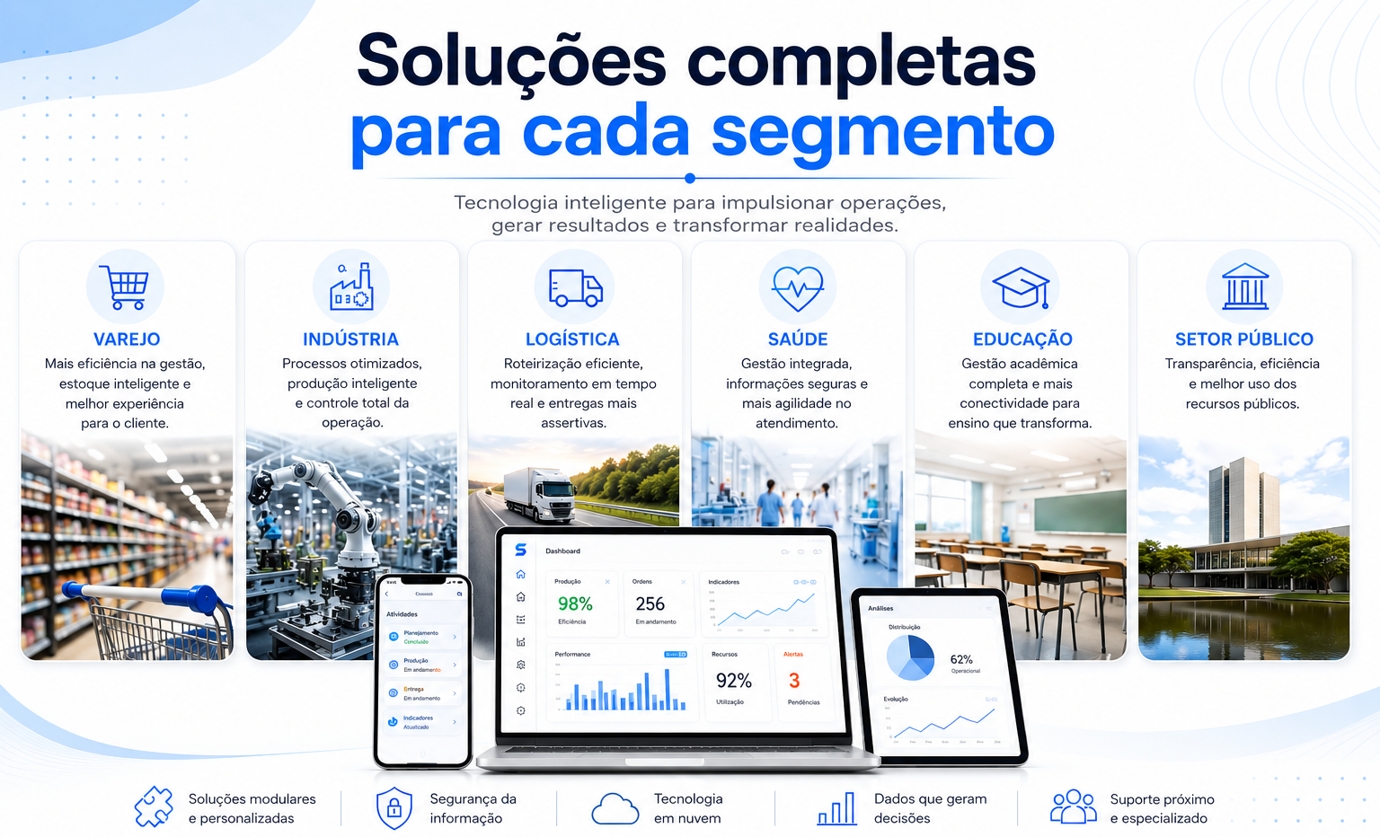 Soluções Sanfrei Tecnologia